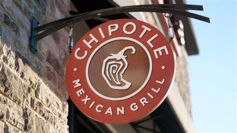 burrito drop test|An analyst ordered 75 Chipotle burrito bowls to test portion sizes.